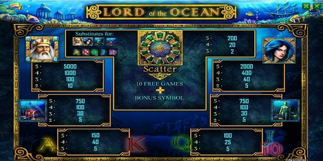 lord of the ocean - mega888tm