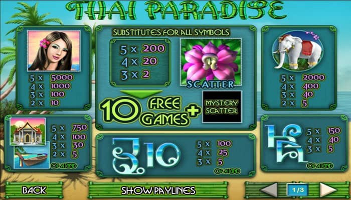 รีวิวเกมสล็อต Thai Paradise 1