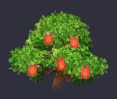 Tree of Fortune