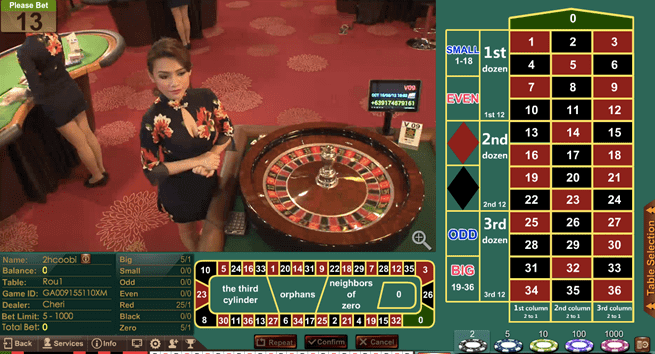 Roulette Online