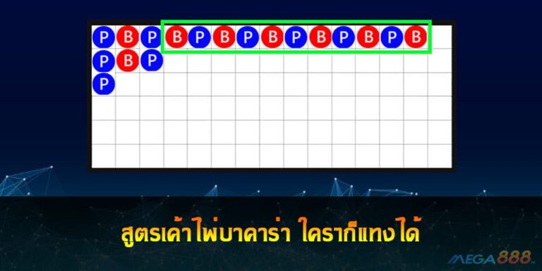 สูตรเค้าไพ่บาคาร่า ใครๆก็แทงได้