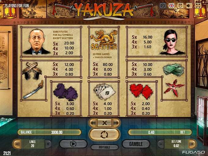 SLOT YAKUZA