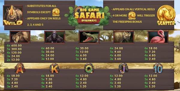 Big Game Safari